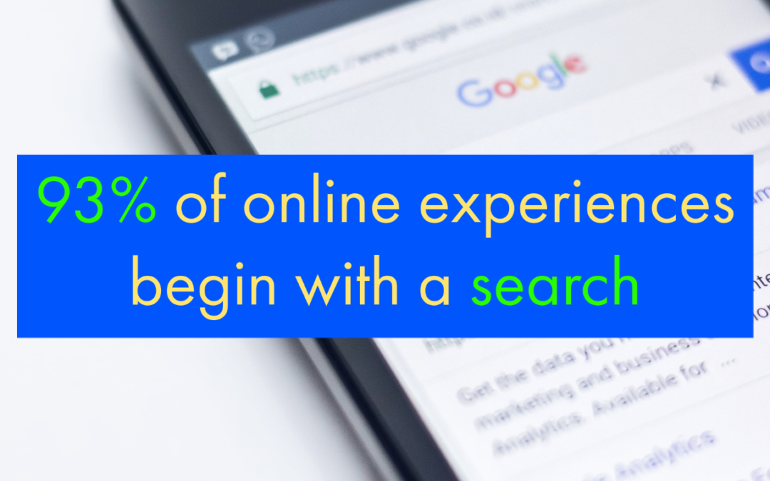 pay per click marketing