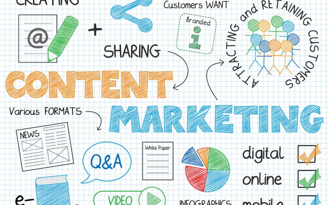 How to Write Better Online Marketing Content