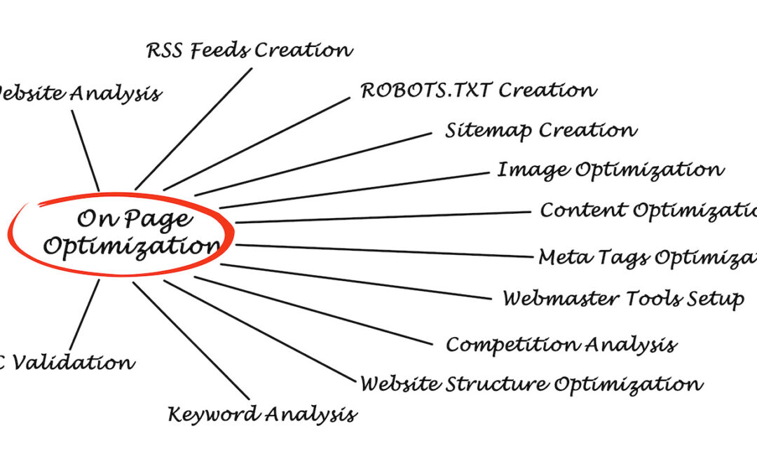 5 On-Page Optimization Mistakes to Avoid